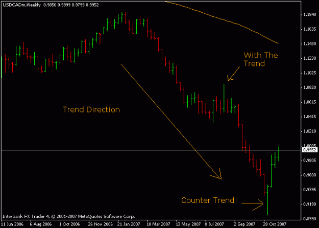 Click to Enlarge

Name: usd-cad.gif
Size: 10 KB