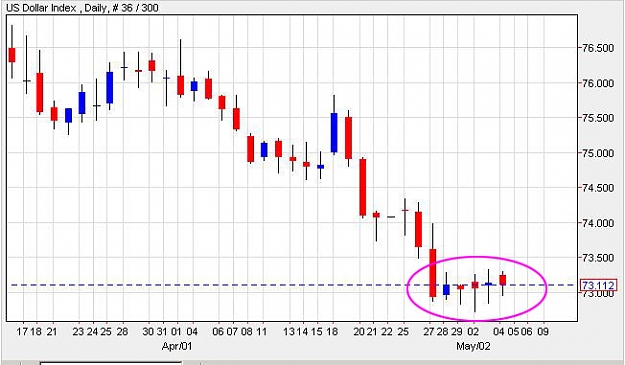 Click to Enlarge

Name: usdx.jpg
Size: 60 KB