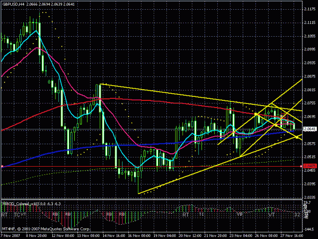 Click to Enlarge

Name: gbpusd.gif
Size: 26 KB