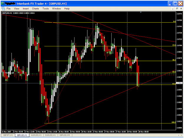 Click to Enlarge

Name: gbpusd470a.PNG
Size: 33 KB