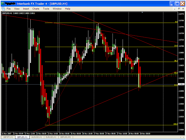 Click to Enlarge

Name: gbpusd470a.PNG
Size: 33 KB