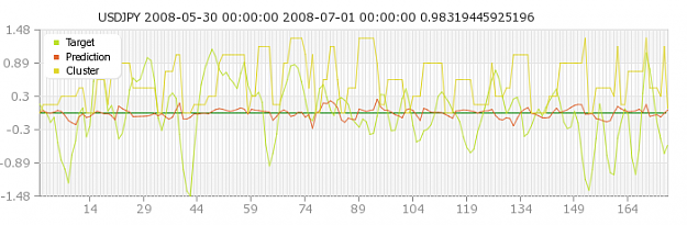 Click to Enlarge

Name: usdjpy_validation_6.png
Size: 50 KB