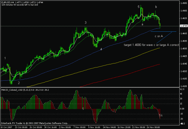 Click to Enlarge

Name: eur.gif
Size: 16 KB