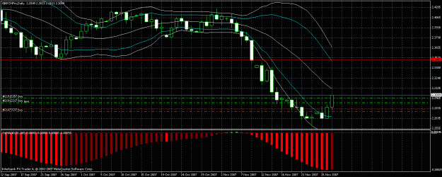 Click to Enlarge

Name: gbpchf.gif
Size: 31 KB