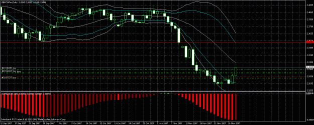 Click to Enlarge

Name: gbpchf.gif
Size: 31 KB