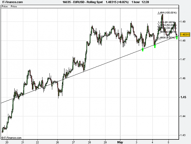 Click to Enlarge

Name: EURUSD - Rolling Spot.png
Size: 16 KB
