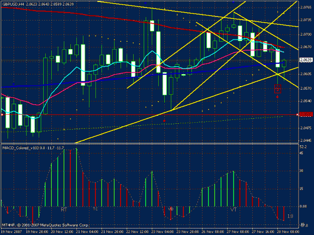 Click to Enlarge

Name: gbpusd.gif
Size: 26 KB