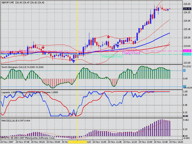 Click to Enlarge

Name: gbp_jpy.gif
Size: 26 KB