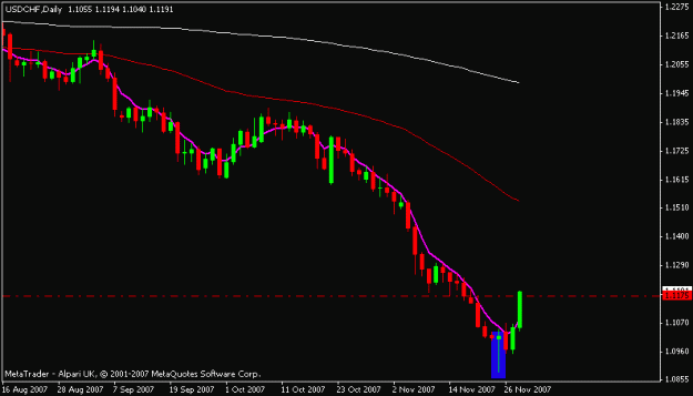 Click to Enlarge

Name: usdchf.gif
Size: 8 KB