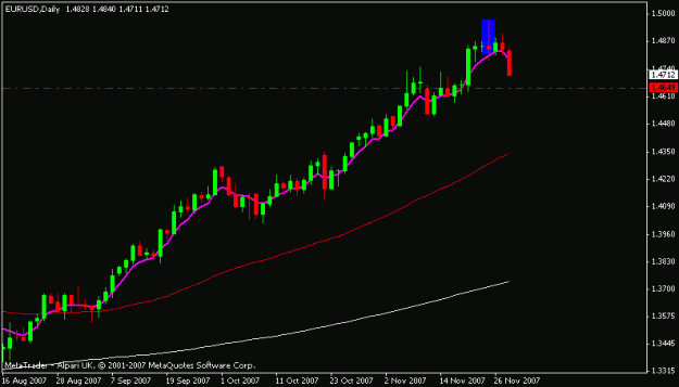 Click to Enlarge

Name: eurusd.gif
Size: 8 KB