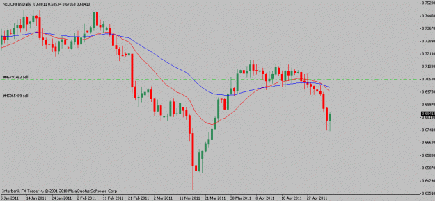 Click to Enlarge

Name: nzdchf-05-5-11.gif
Size: 12 KB