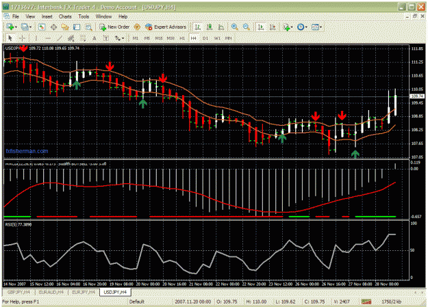 Click to Enlarge

Name: chart2.gif
Size: 49 KB