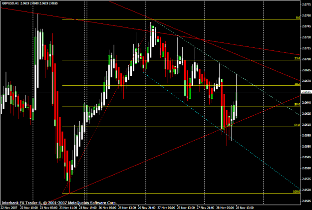 Click to Enlarge

Name: gbpusd473a.PNG
Size: 26 KB