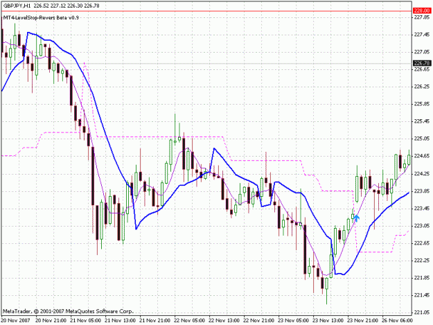 Click to Enlarge

Name: gbpjpy1.gif
Size: 25 KB