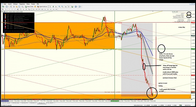 Click to Enlarge

Name: enigma4x_eurusd_05_05_2011_22.jpg
Size: 187 KB