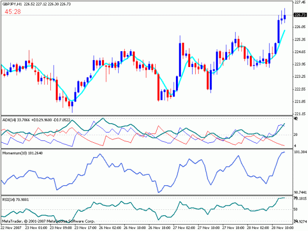 Click to Enlarge

Name: gbpjpy2.gif
Size: 16 KB