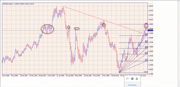 Click to Enlarge

Name: weekly fib.gif
Size: 44 KB