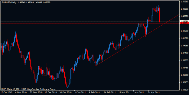 Click to Enlarge

Name: euro.gif
Size: 12 KB