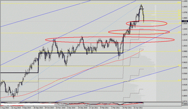 Click to Enlarge

Name: aud usd daily.gif
Size: 25 KB