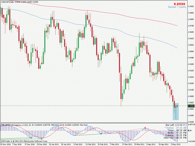 Click to Enlarge

Name: cadchf.gif
Size: 23 KB
