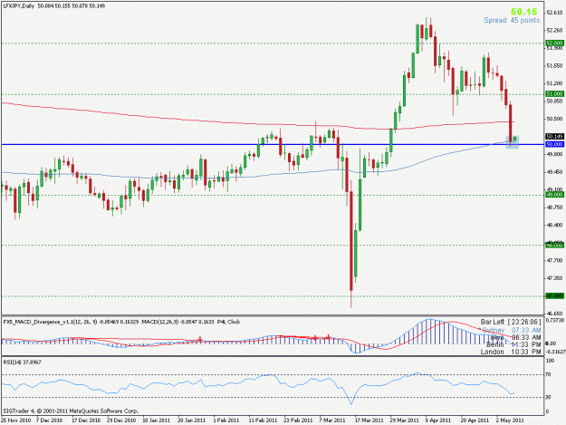 Click to Enlarge

Name: lfxjpy.gif
Size: 19 KB