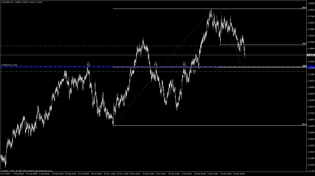 Click to Enlarge

Name: aud_nzd_001.jpg
Size: 89 KB