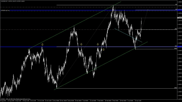 Click to Enlarge

Name: aud_nzd_002.jpg
Size: 103 KB