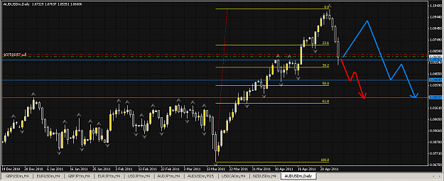 Click to Enlarge

Name: audusd1.PNG
Size: 36 KB