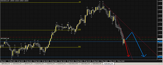 Click to Enlarge

Name: audusd2.PNG
Size: 36 KB