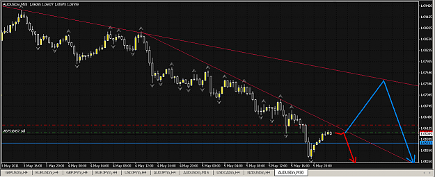 Click to Enlarge

Name: audusd3.PNG
Size: 36 KB