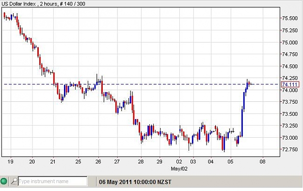 Click to Enlarge

Name: usdx.jpg
Size: 44 KB