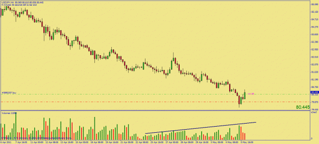 Click to Enlarge

Name: may 06 uy h4 vsa #2.gif
Size: 21 KB