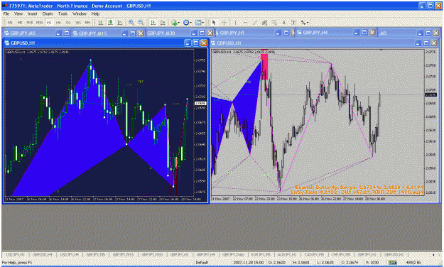 Click to Enlarge

Name: gbpusd.gif
Size: 68 KB
