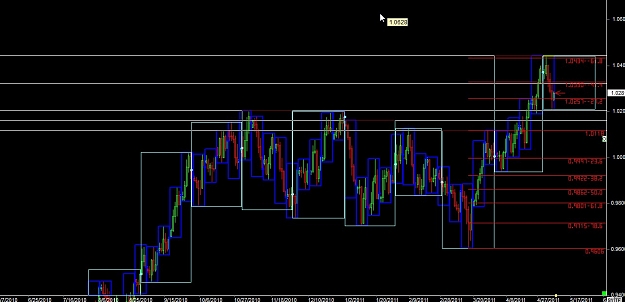 Click to Enlarge

Name: Forex Capture04 May. 05, 2011 20.20.jpg
Size: 102 KB