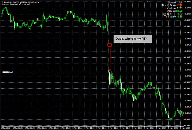 Click to Enlarge

Name: 2011-05-05_EurGBP_gap.png
Size: 53 KB