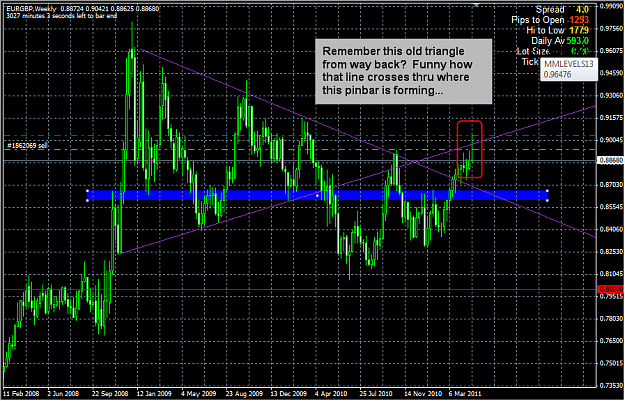 Click to Enlarge

Name: 2011-05-05_EurGBP(weekly).png
Size: 55 KB