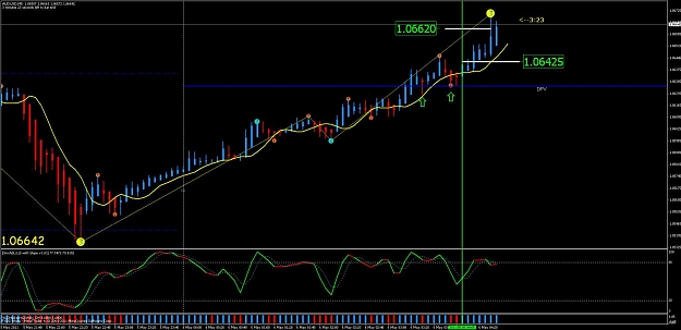 Click to Enlarge

Name: aud 5m  t2  6.5.11.jpg
Size: 107 KB