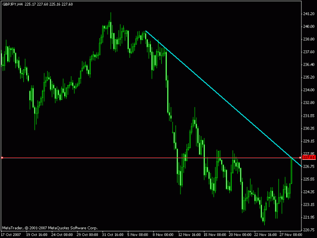 Click to Enlarge

Name: gbpjpy-h4.gif
Size: 13 KB