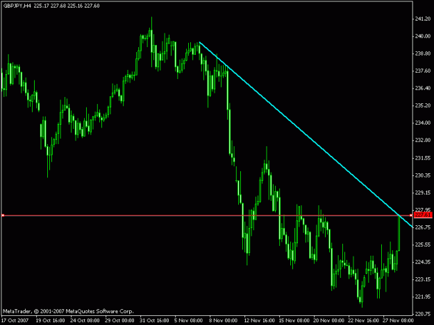 Click to Enlarge

Name: gbpjpy-h4.gif
Size: 13 KB