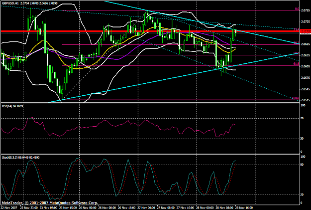 Click to Enlarge

Name: gbpusd475a.PNG
Size: 50 KB
