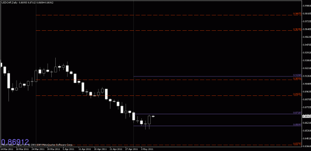 Click to Enlarge

Name: chart1.gif
Size: 12 KB