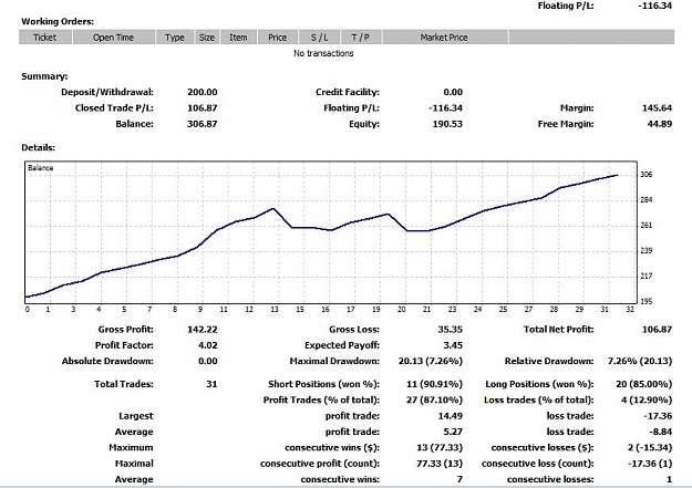 Click to Enlarge

Name: current account report of day 2.jpg
Size: 77 KB