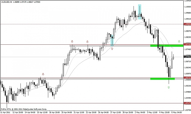 Click to Enlarge

Name: 23_audusd h4.jpg
Size: 110 KB