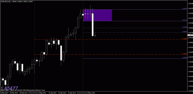 Click to Enlarge

Name: chart1.gif
Size: 14 KB
