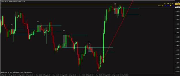 Click to Enlarge

Name: usdchfh1.gif
Size: 22 KB