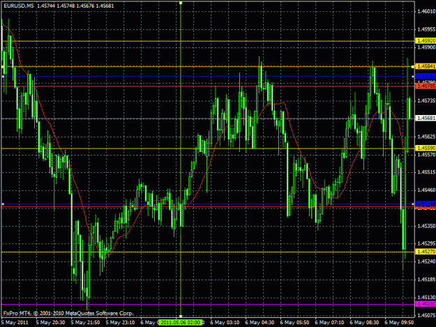 Click to Enlarge

Name: levels.gif
Size: 33 KB