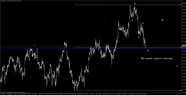 Click to Enlarge

Name: gbp_usd_006.jpg
Size: 80 KB