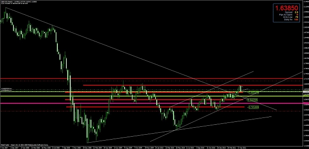 Click to Enlarge

Name: chart2.jpg
Size: 110 KB
