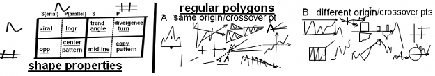 Click to Enlarge

Name: chart shapes.png
Size: 38 KB