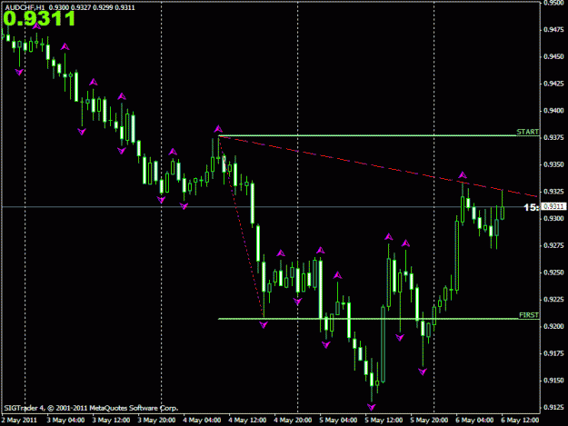 Click to Enlarge

Name: sentimental_300pips.gif
Size: 18 KB